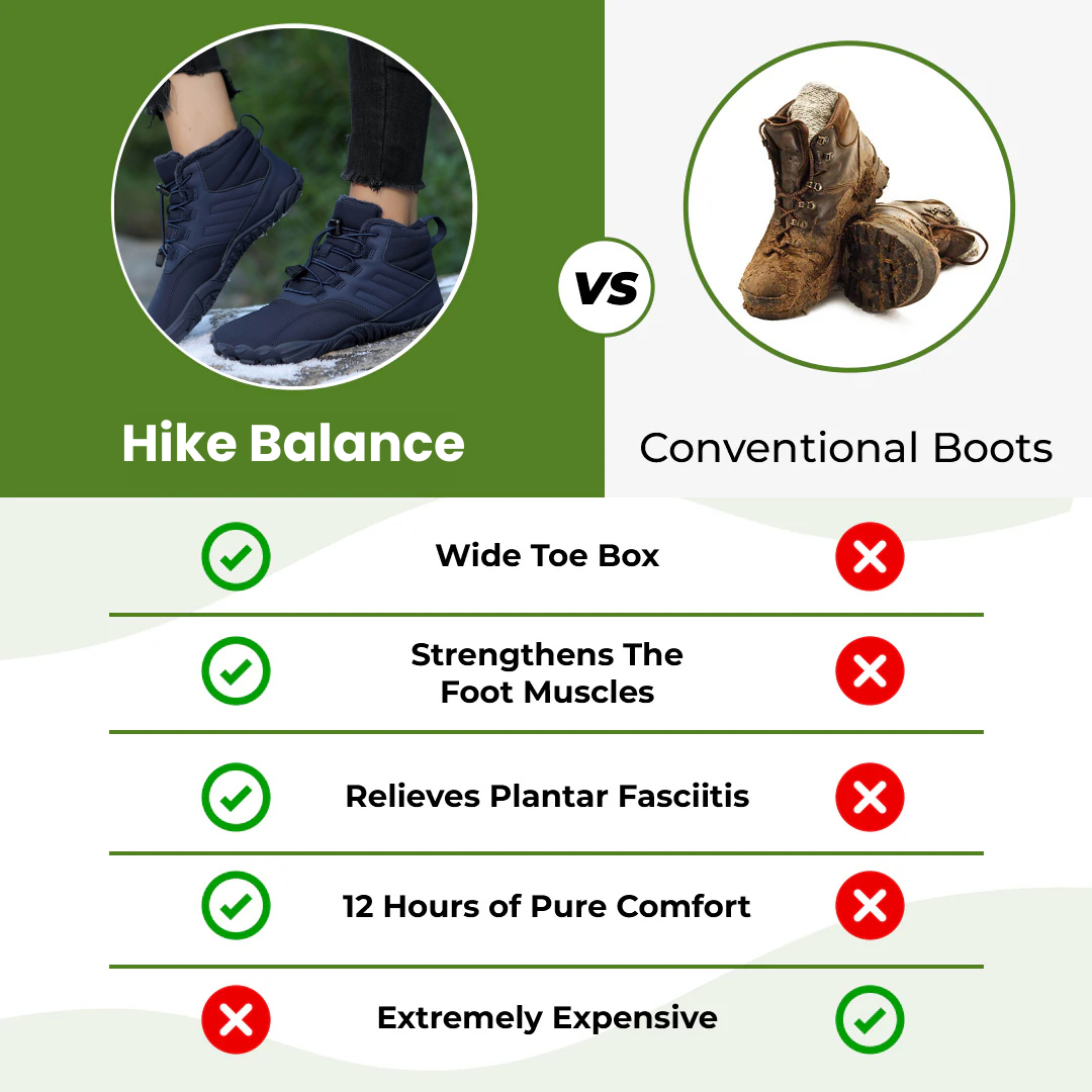 Hike Balance - Healthy & non-slip Winter barefoot shoes (Unisex)