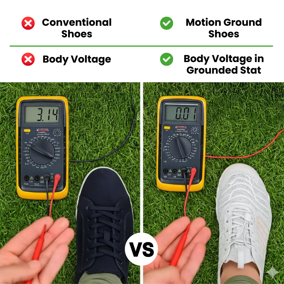 Hike Balance PRO - Skin Pro with Copper Grounding Allround Barefoot Shoes