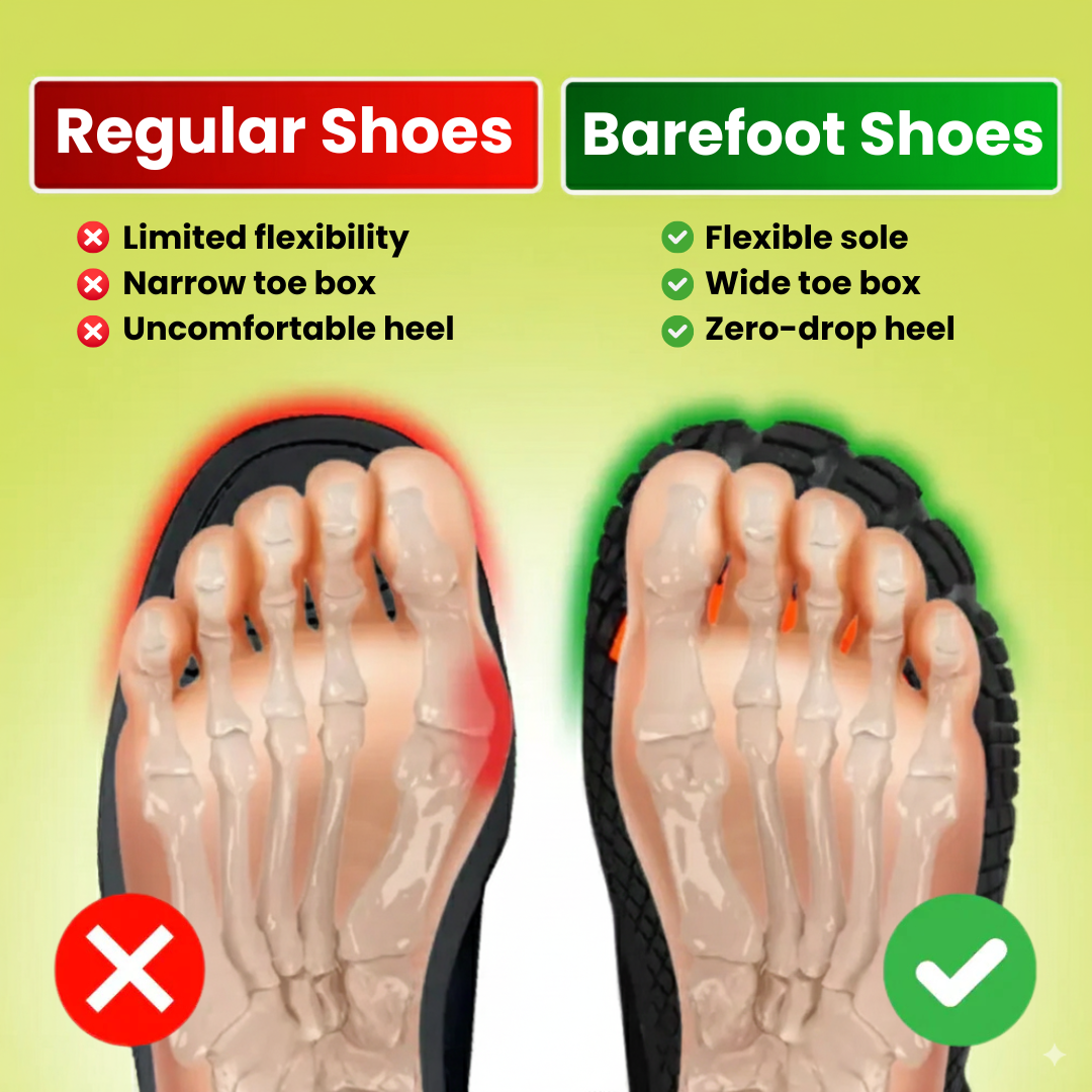 Hike Balance - Healthy & non-slip Winter barefoot shoes (Unisex)