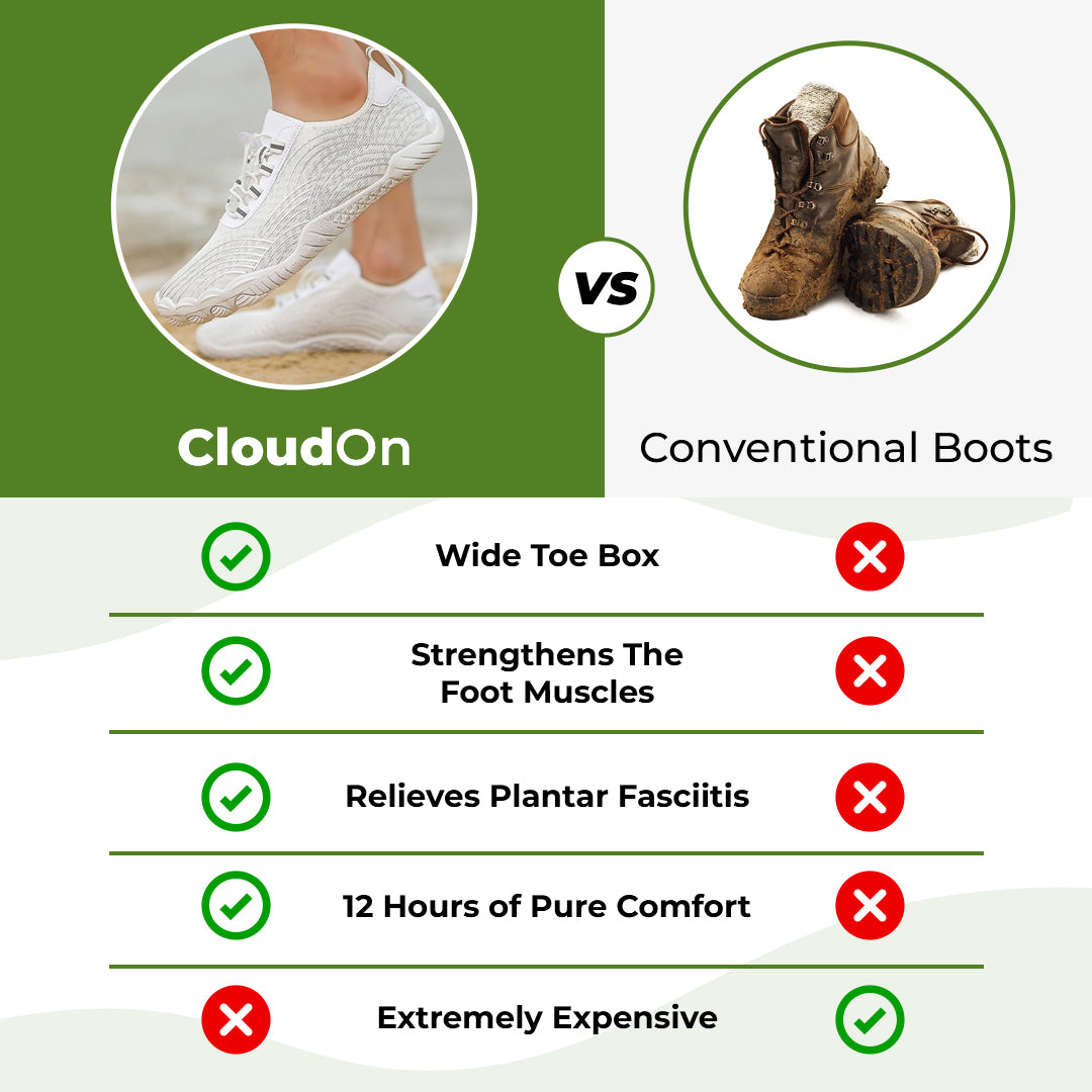 CloudOn - Orthopedic Pain-Relieving Barefoot shoes