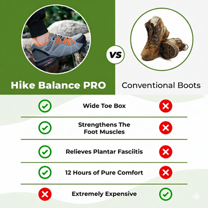 Hike Balance PRO - Healthy All-Day Comfort Walking Shoes