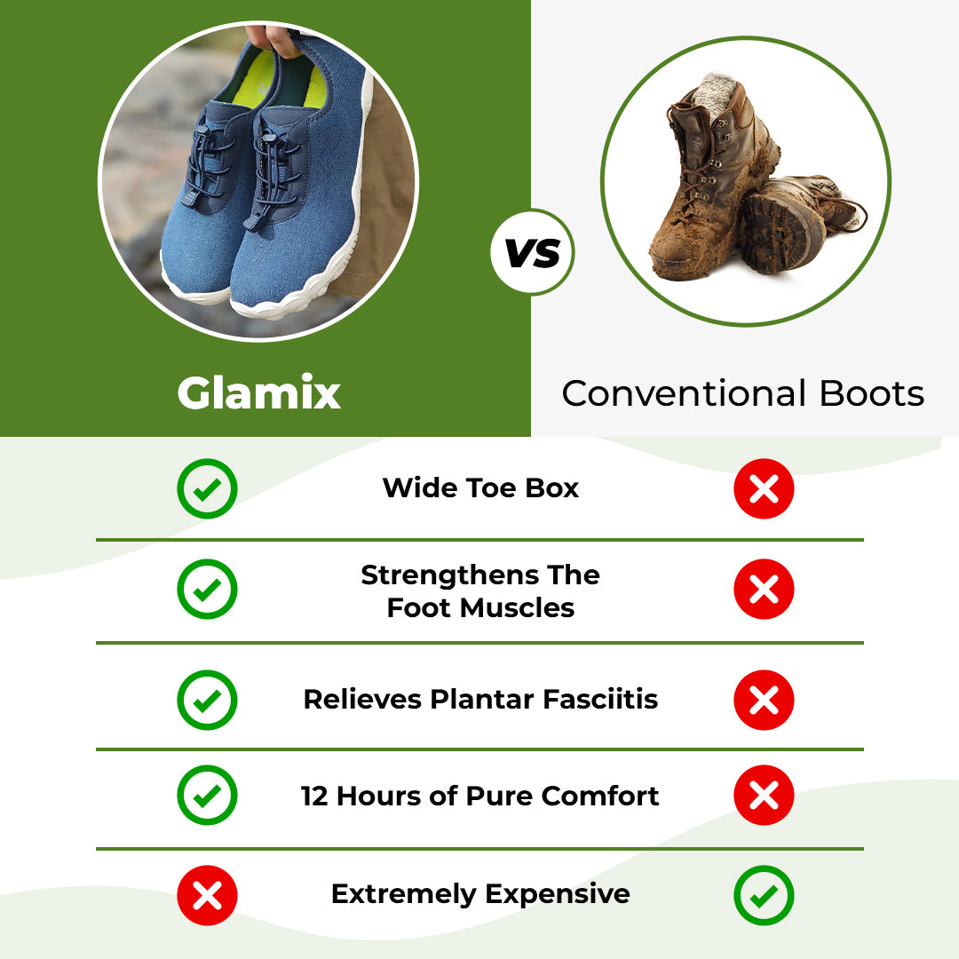 Glamix - Orthopedic Pain-Relieving Barefoot shoes