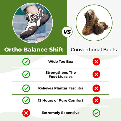 Ortho Balance SHIFT - Orthopedic Pain-Relieving Walking shoes