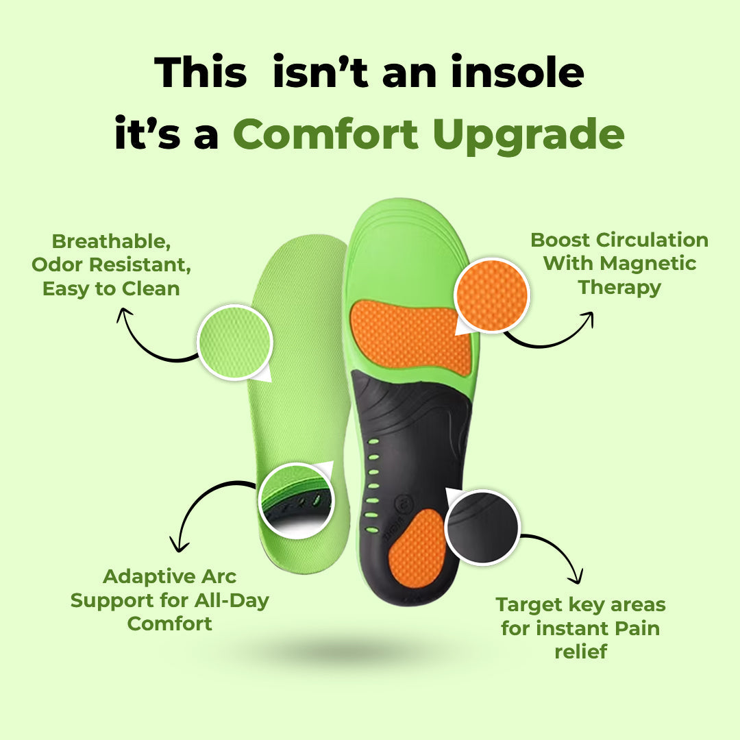Comfort Insoles - Cushioned and Shock-Absorbing