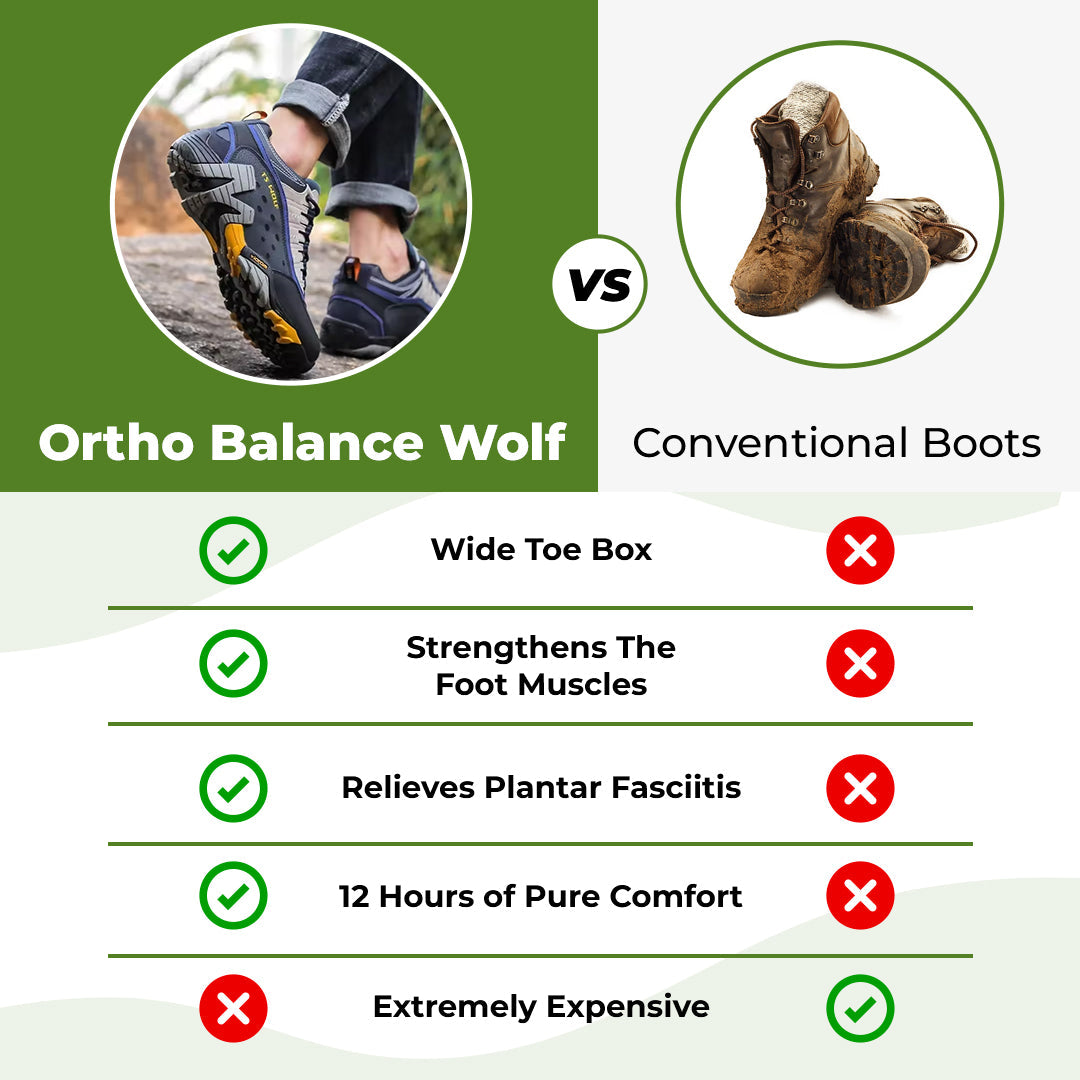Ortho Balance WOLF - Orthopedic Pain-Relieving Walking shoes