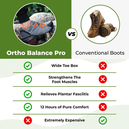 Ortho Balance PRO - Orthopedic Pain-Relieving Walking shoes
