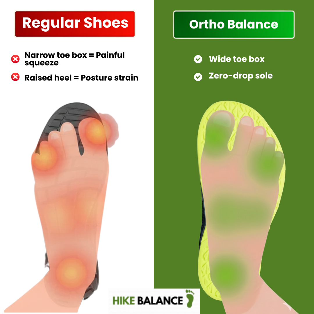 Hike Balance - Wide Toe Box & Zero Drop Shoes (Unisex)